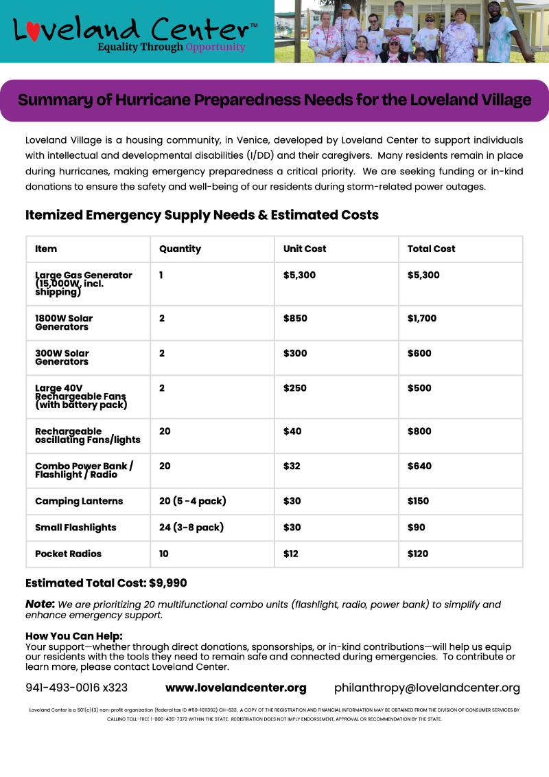 Loveland Funding Needs june 2025 page 2